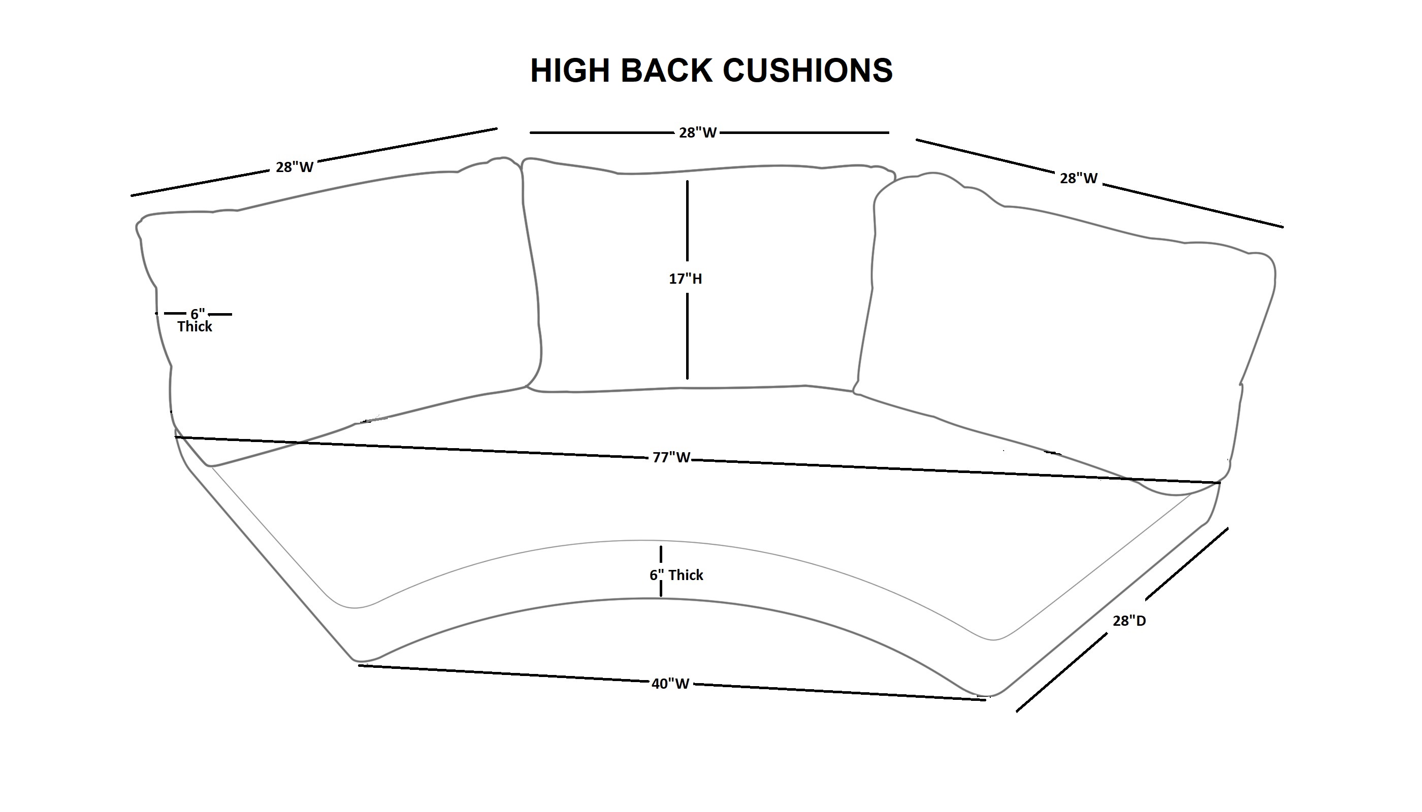 High Back Cushion Set for BARBADOS-04c - TK Classics