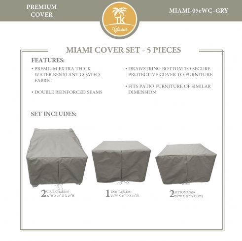 MIAMI-05e Protective Cover Set - TK Classics