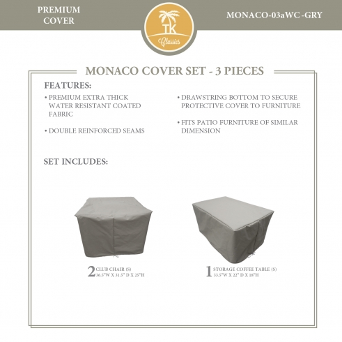 MONACO-03a Protective Cover Set - TK Classics